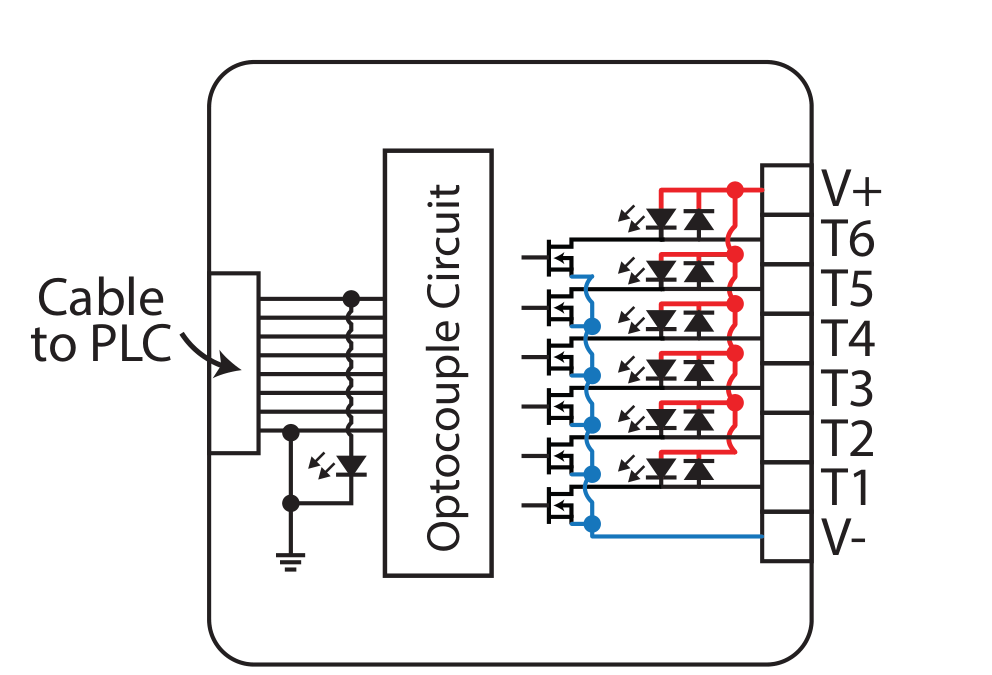 TBTN06-35L optocouple circuit showing six transistor outputs T1 through T6 switching to the shared V− rail, with V+ and V− load supply terminals